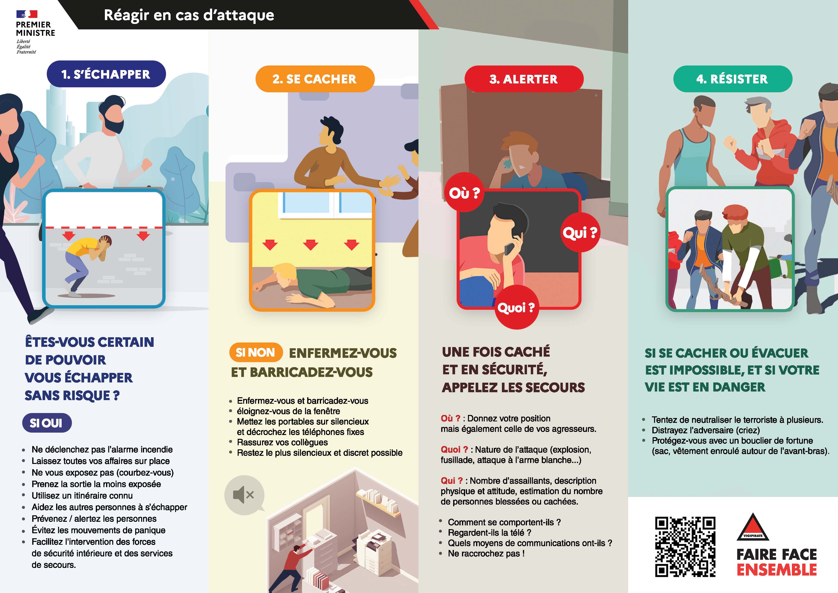 Urgence attentat : Réagir en cas d'attaque